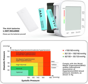 Wrist Blood Pressure Monitor with Automatic Memory for Home Use